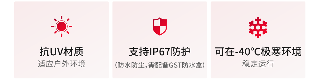 此外,除断路开关外,其余设备均为编码型设计,可直接接入GST-GP01控制器回路,无需外接模块,显著提升响应速度和系统可靠性。