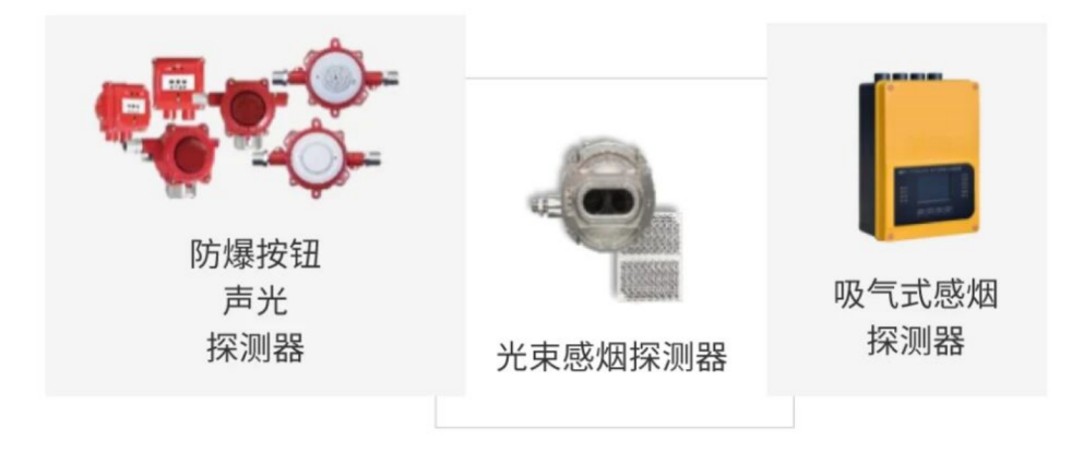 护航能源安全 | 海湾亮相2026中国石油和化工企业采购与供应链大会