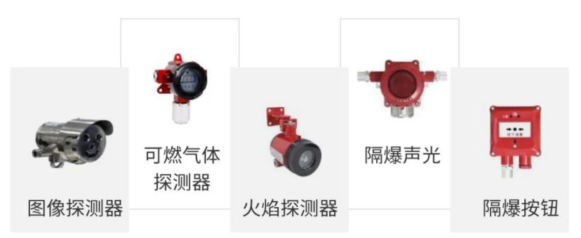 护航能源安全 | 海湾亮相2026中国石油和化工企业采购与供应链大会